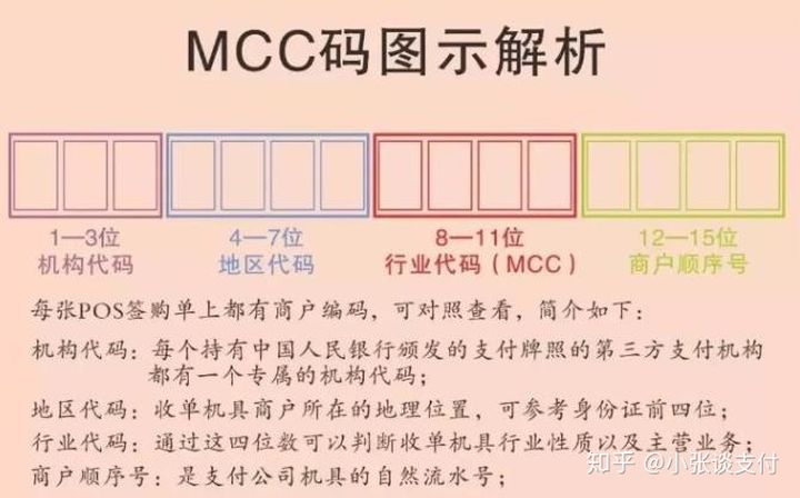 v2-37a0cce05a12b7d3dee22ed6fdfdac13_720w.jpg v2-37a0cce05a12b7d3dee22ed6fdfdac13_720w.jpg